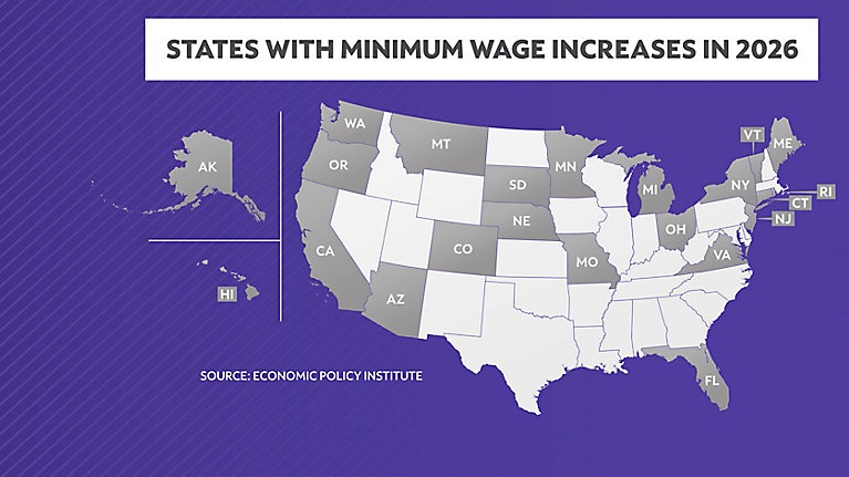 Many states increase minimum wage for 2026